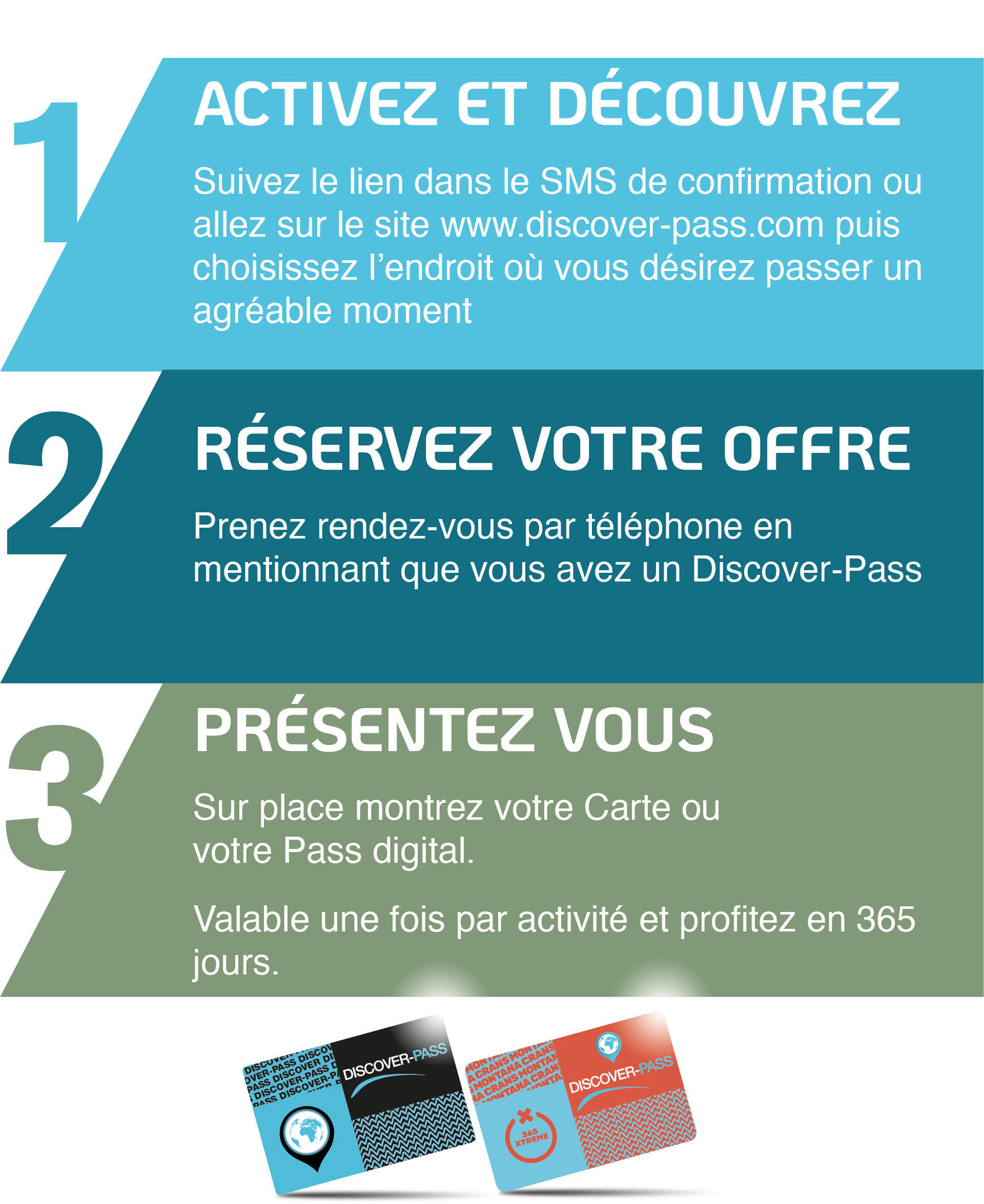 Discover-Pass